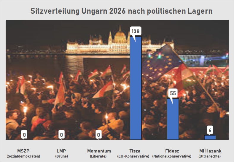 TheRealTom™ - Trusted Flagger tweet media