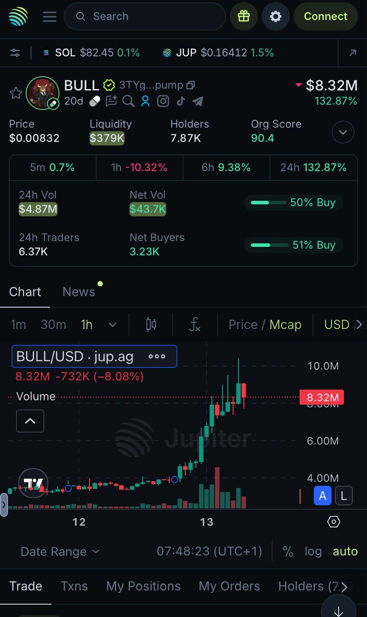 Run 📈 tweet media
