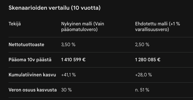 Pekka Salmi 🇺🇦 tweet media