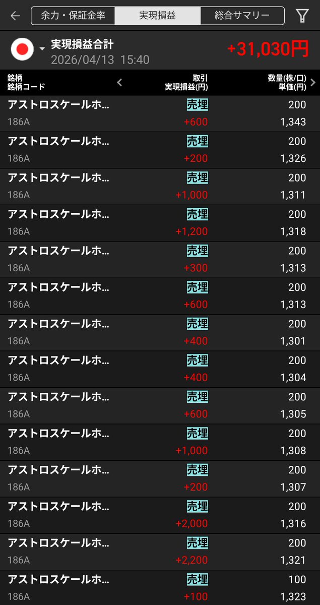 あさりこんぶちゃん🔰デイトレ tweet media