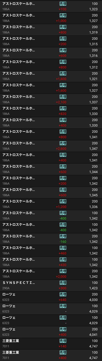 あさりこんぶちゃん🔰デイトレ tweet media