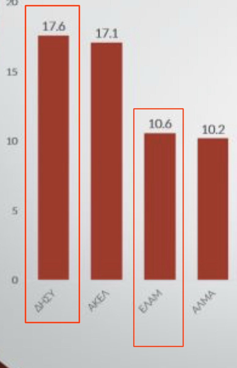 Panos Georgiou tweet media