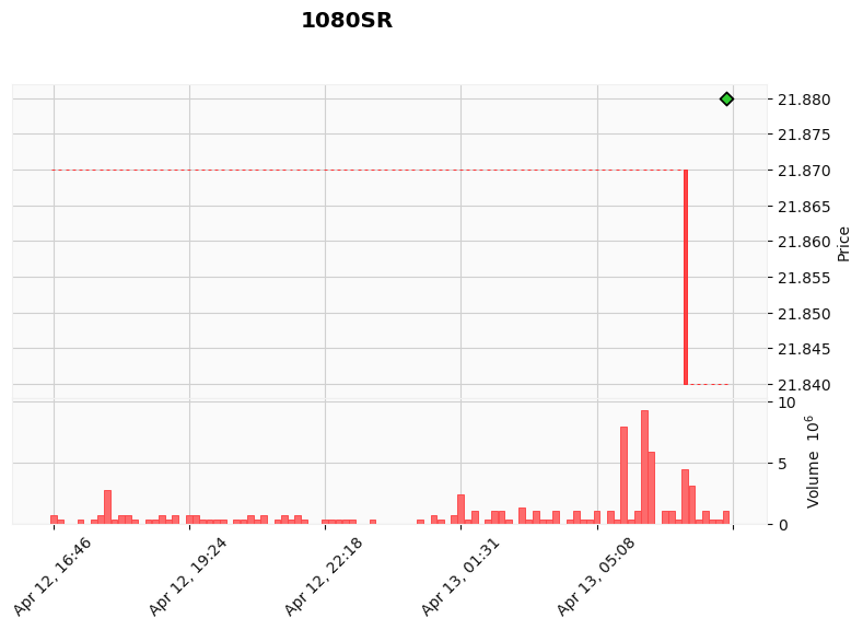 ALGOGENE tweet media