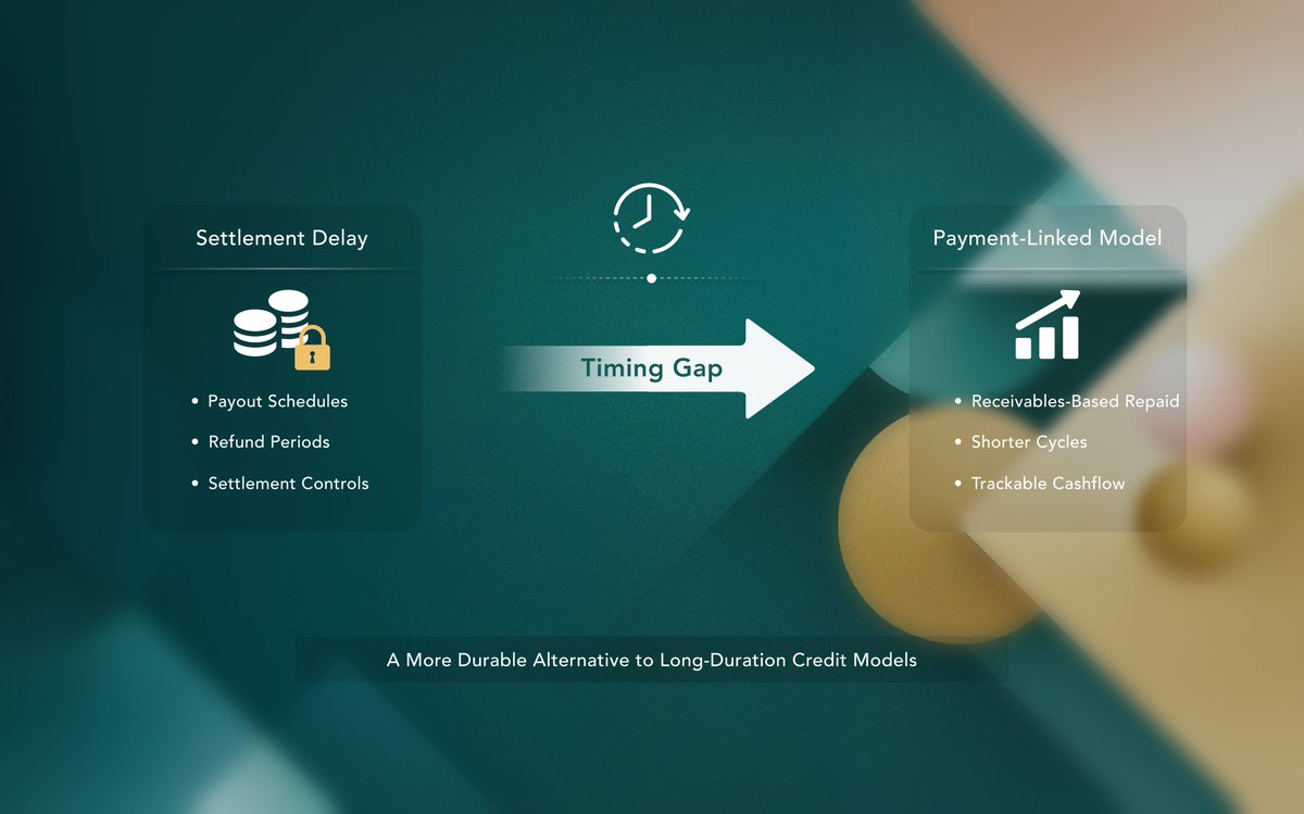 Dow Protocol tweet media