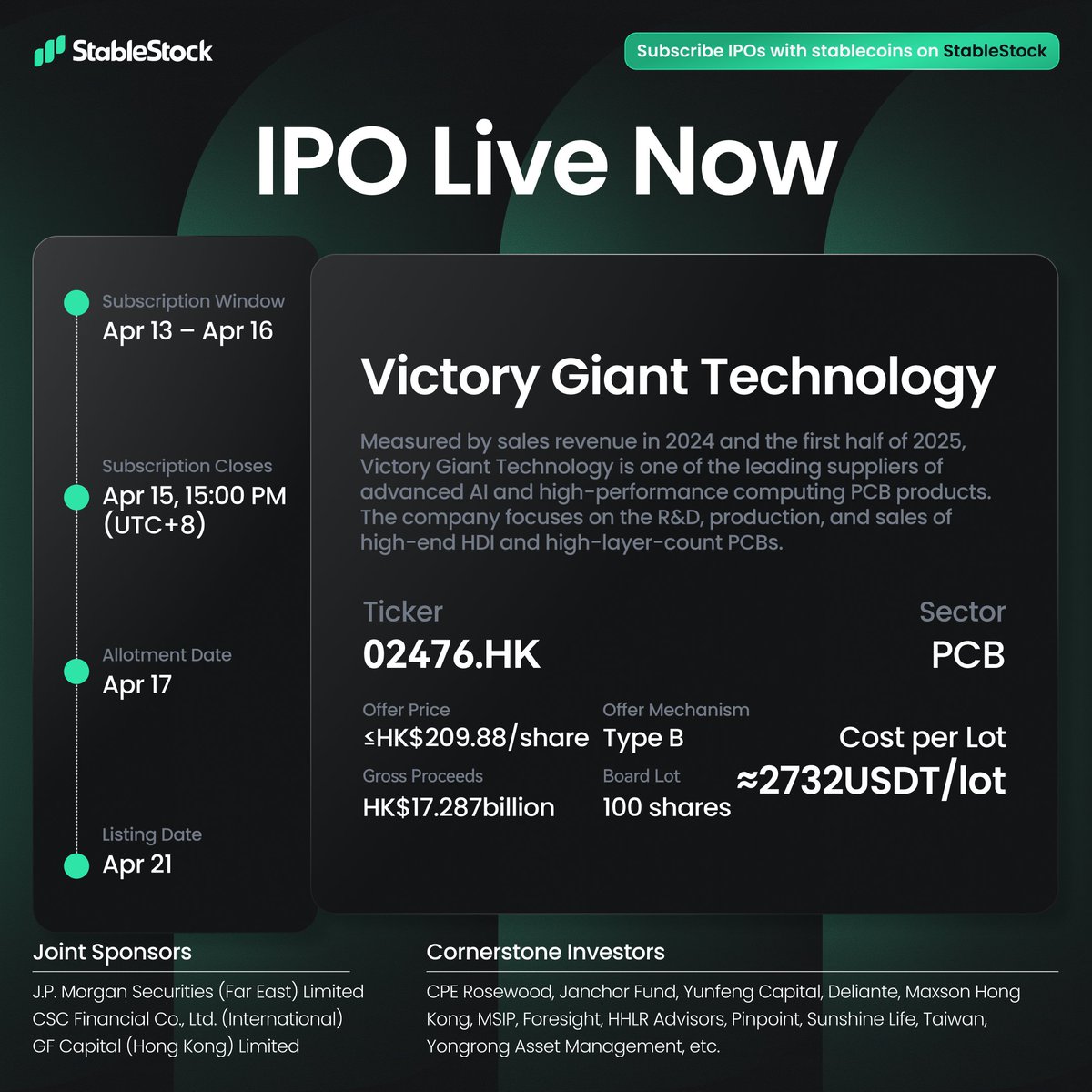 StableStock 🐳 tweet media