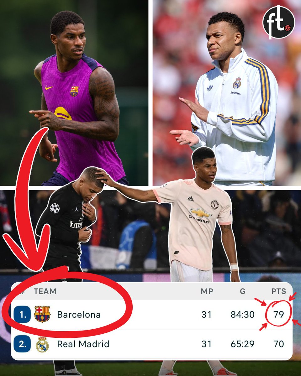 Football Tweet ⚽ tweet media