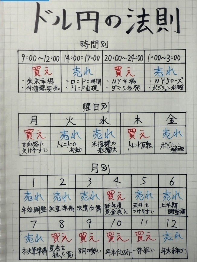 カニさん tweet media