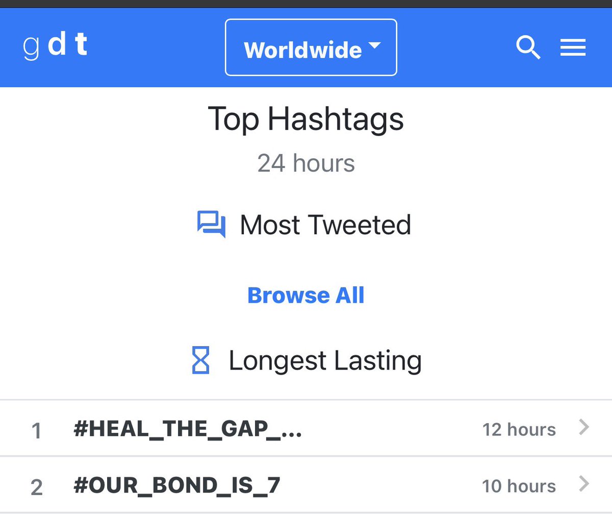 Enhypen is SEVEN 7 tweet media