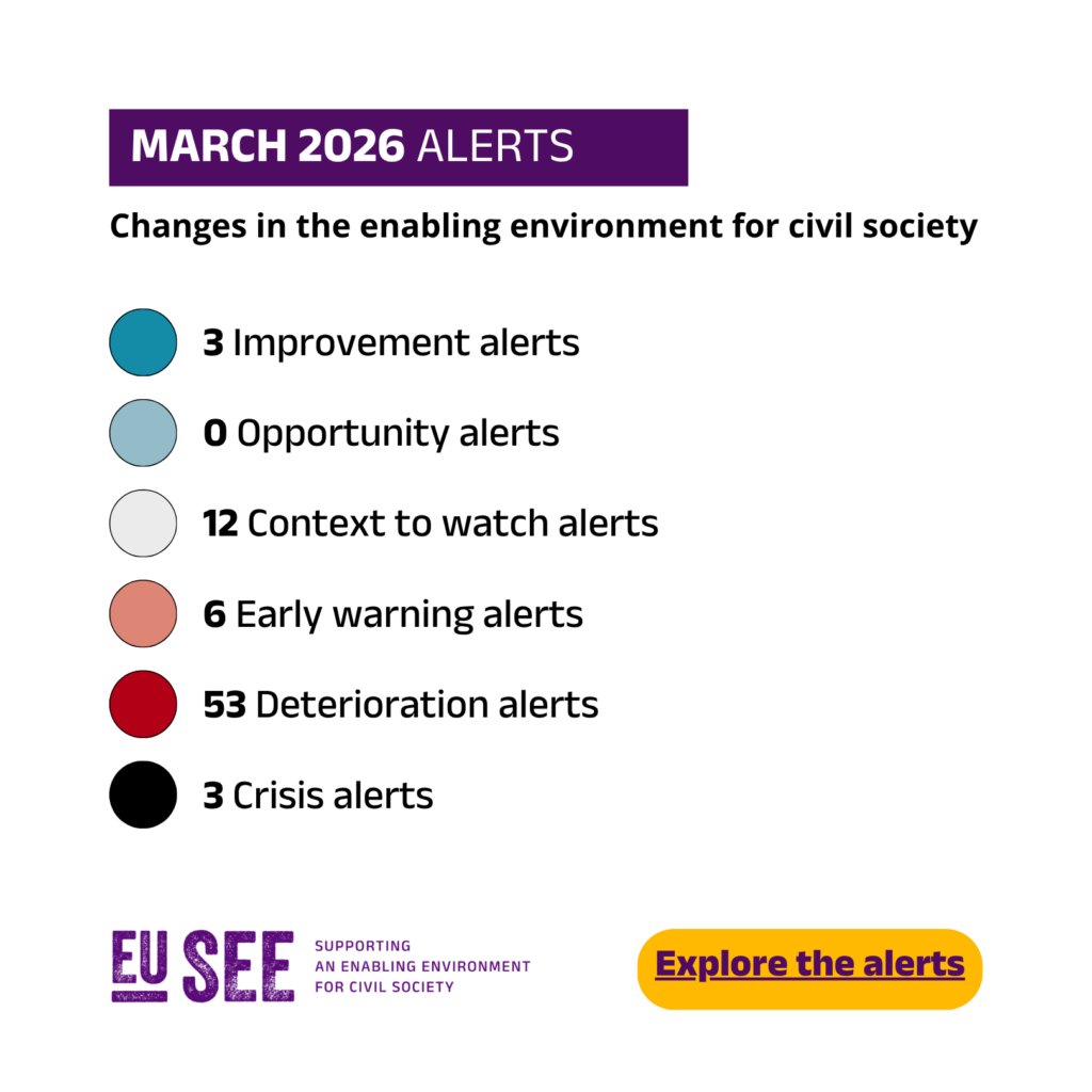 Transparency International tweet media