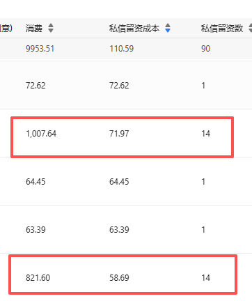 dontbesilent's tweet image. /dbskill 占领小红书，案例+1 🤣