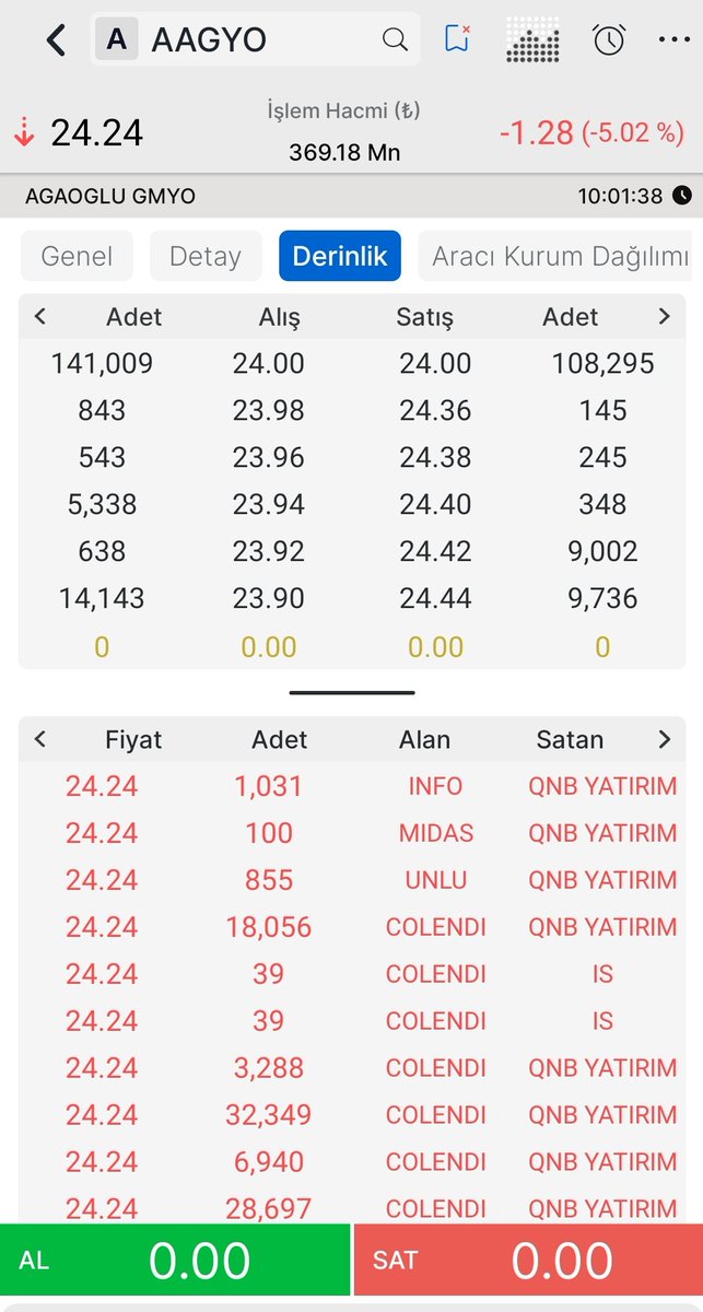 HALKA ARZ BİLGİLER tweet media