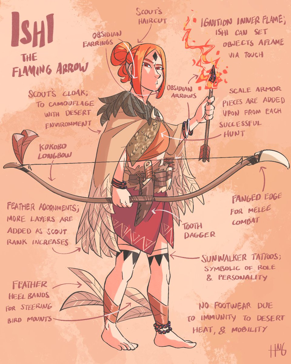 Hinewguy || Commissions OPEN!!!! tweet media