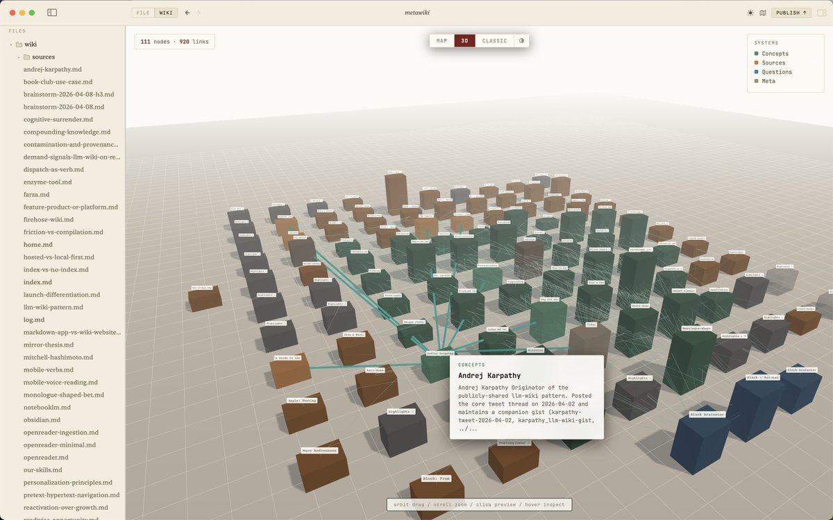 aigclink's tweet image. Karpathy的那套个人知识库的想法，有人做了落地，变成了一个原生macOS应用：Wikiwise

普通人也能用上Andrej Karpathy那套由AI主动维护的复利式知识库，无需自己写代码、配环境、折腾部署

内置SwiftTerm终端，直接在应用里跑Claude Code、Codex，文件管理+预览+终端三合一，不用切换