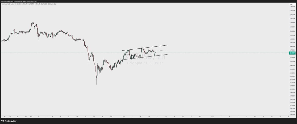 🇨🇳Frost tweet media