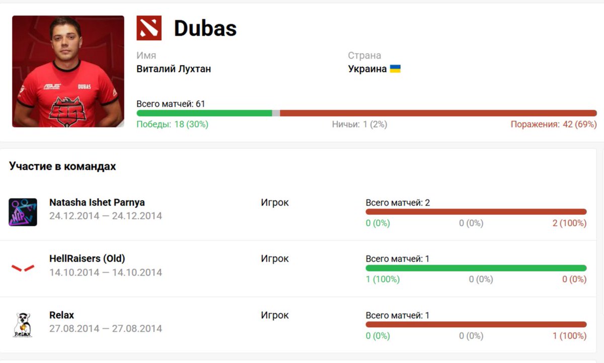 Иван Цепеш tweet media