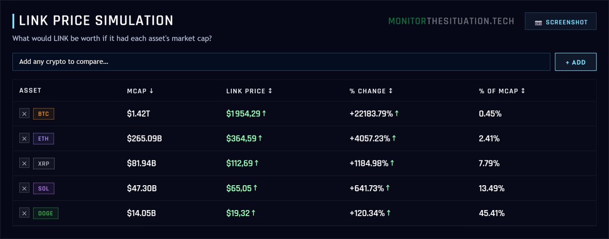 MONITOR THE SITUATION tweet media