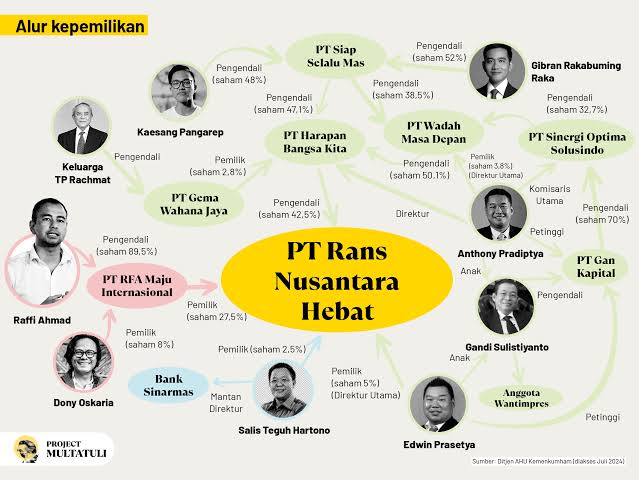 @🄽🅁🅄 tweet media