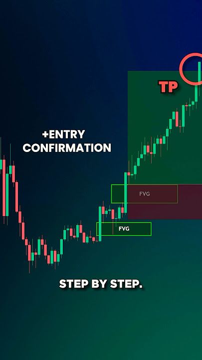 CossamKapi11915's tweet image. ENTRY CONFIRMATION