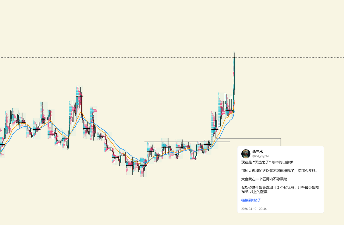 余三水 tweet media