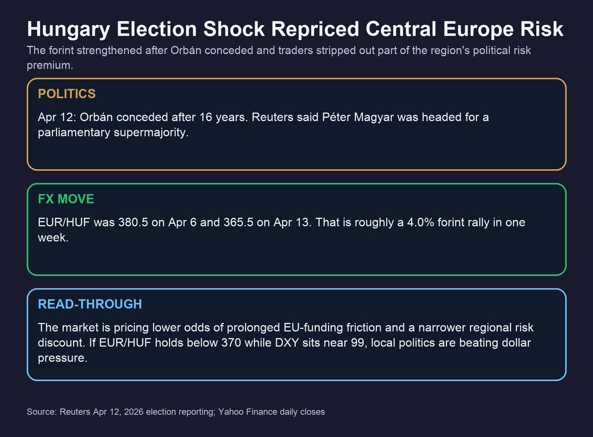 Decipher tweet media