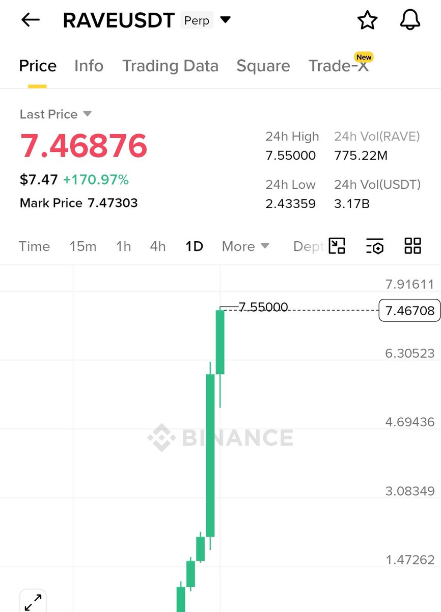 𝐔𝐌𝐄𝐑 ( THE BULL ) 🔥🔥 tweet media