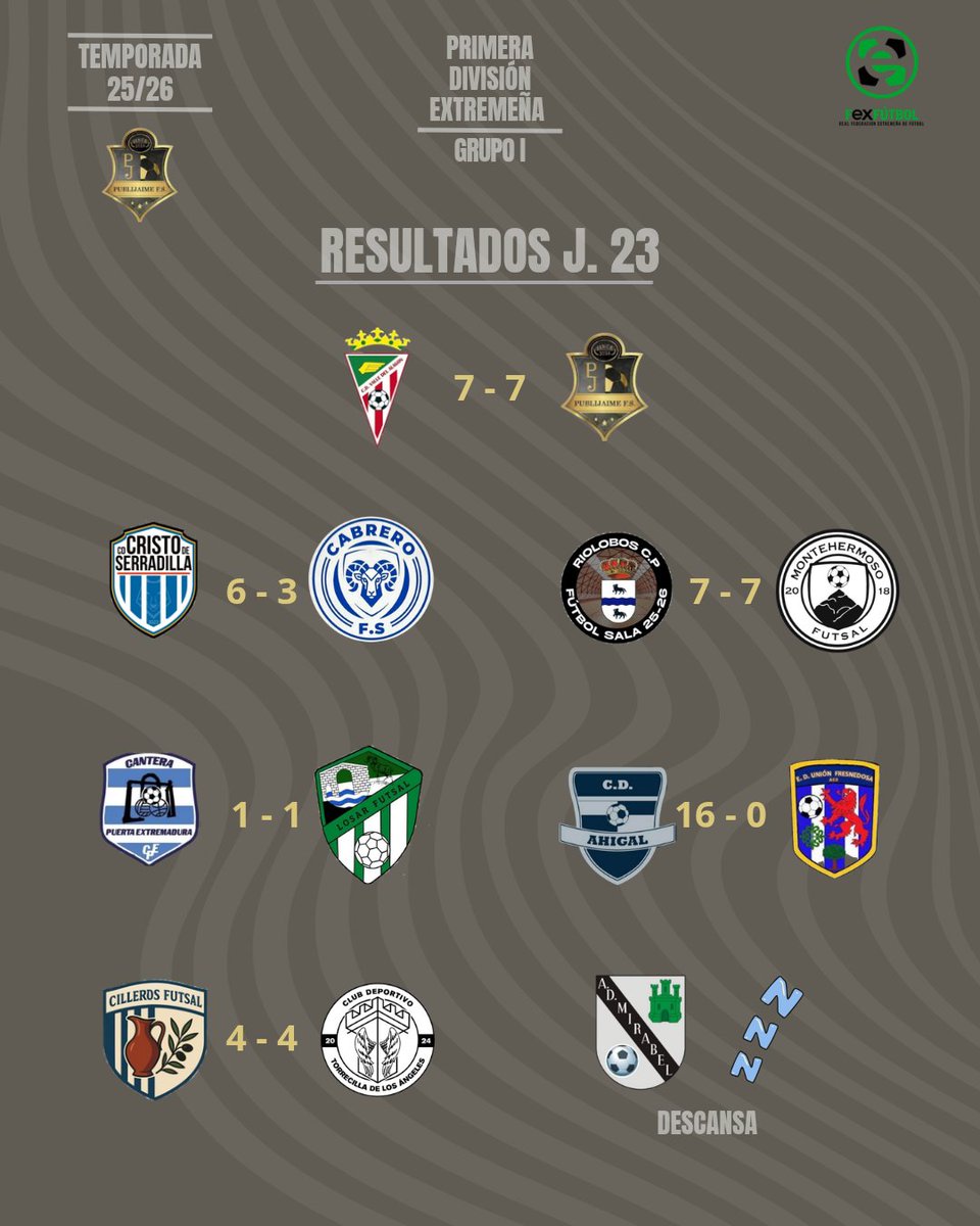 PUBLIJAIME VILLA XARAHÍZ FS tweet media