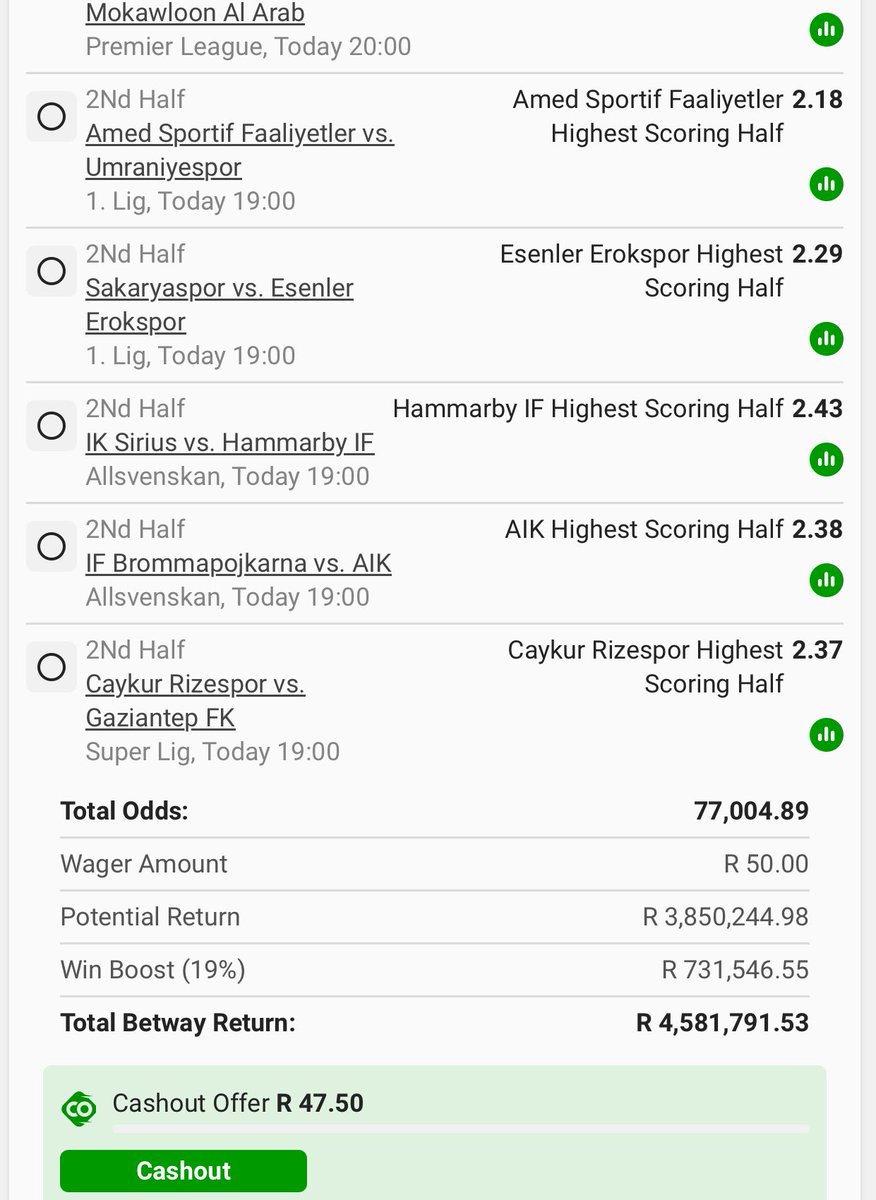 Cavah_LeroySane's tweet photo. Unders of goals 🙌
Booking Code BW4DC11A94

Highest scoring half 🔥
Booking Code BW4DC14175

Under 2,5 goals 2nd half ☘️
Booking Code BW4DC18B62

Mixed markets 🙏🏾
Booking Code BW4DC1A217 https://t.co/SVWcb2VdFl