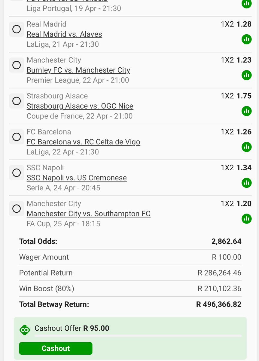 Cavah_LeroySane's tweet photo. Unders of goals 🙌
Booking Code BW4DC11A94

Highest scoring half 🔥
Booking Code BW4DC14175

Under 2,5 goals 2nd half ☘️
Booking Code BW4DC18B62

Mixed markets 🙏🏾
Booking Code BW4DC1A217 https://t.co/SVWcb2VdFl