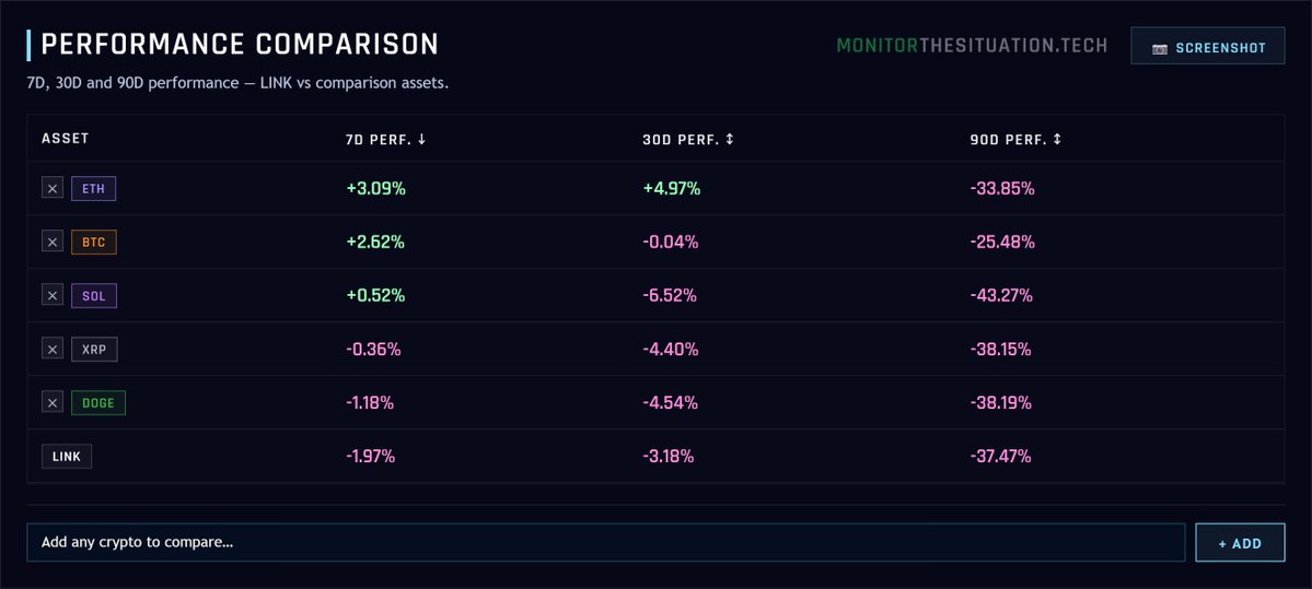 MONITOR THE SITUATION tweet media