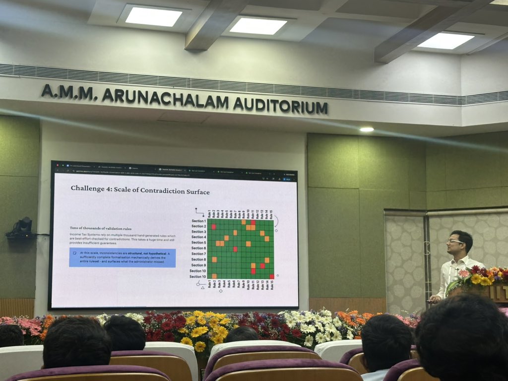 Aalok Thakkar tweet media