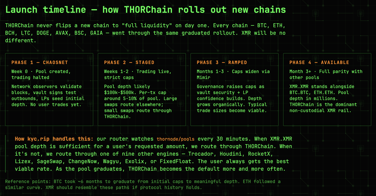 CyberSatoshi 𓆙 tweet media