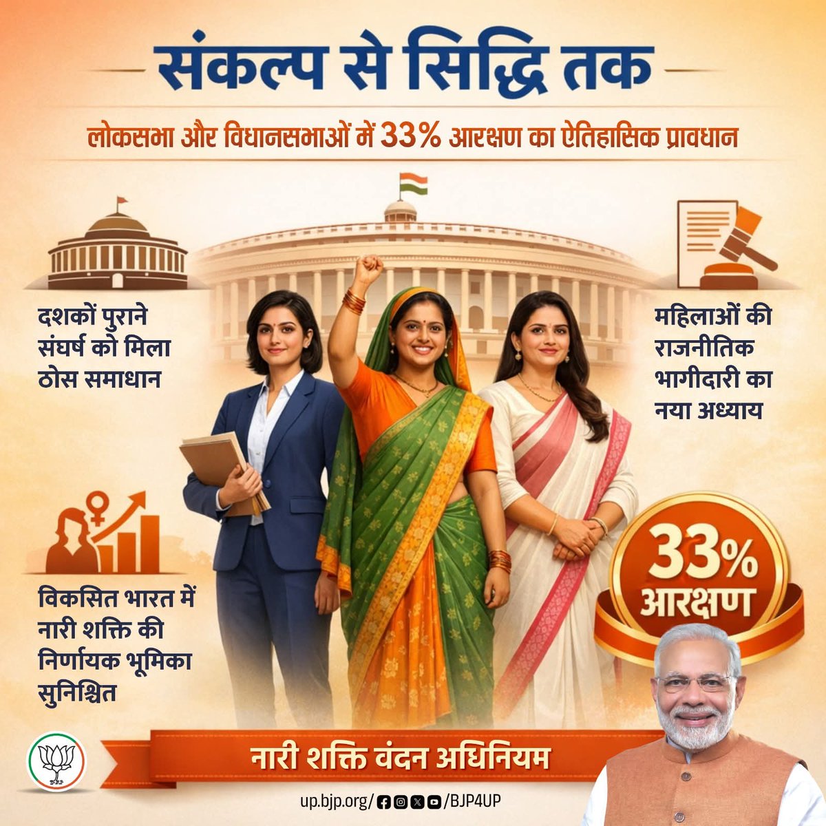 संकल्प से सिद्धि तक, नारी शक्ति का नया युग

लोकसभा व विधानसभा में 33% आरक्षण का ऐतिहासिक निर्णय सिर्फ एक कानून नहीं, बल्कि दशकों से चले आ रहे संघर्षों को सशक्त समाधान देने की दिशा में एक बड़ा कदम है।

#NariShaktiVandan