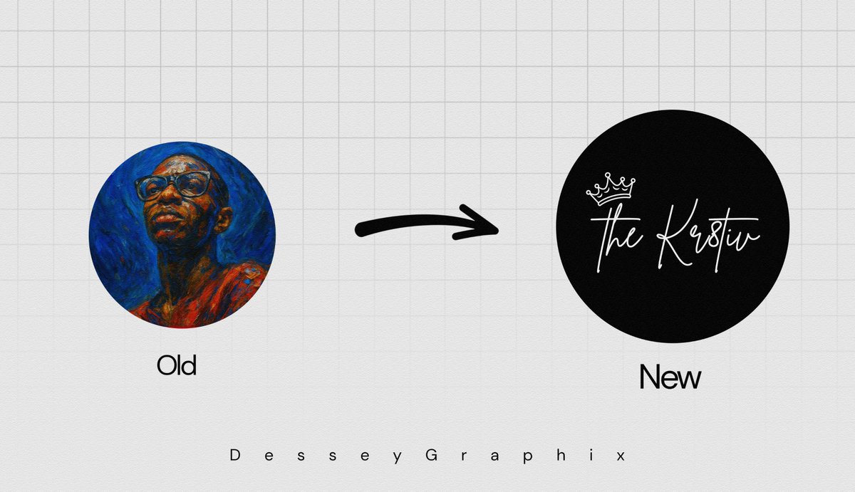 Old is gold....but I'm in love with the new✌️✌️
What do y'all think??