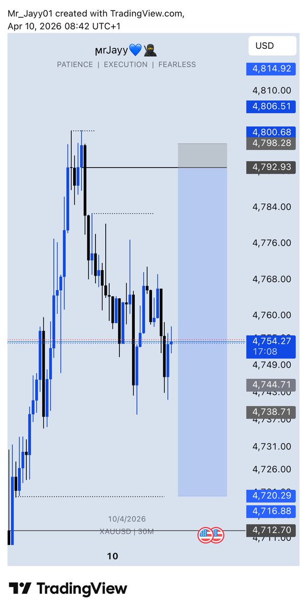 Mr Jayy💙🥷 tweet media