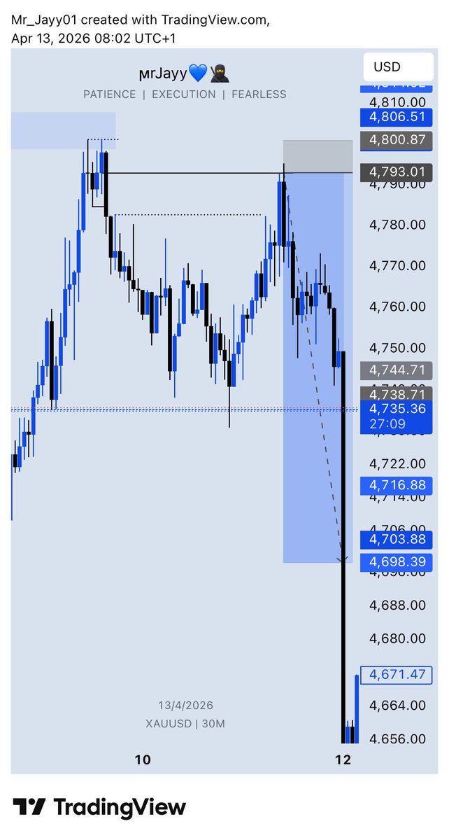 Mr Jayy💙🥷 tweet media