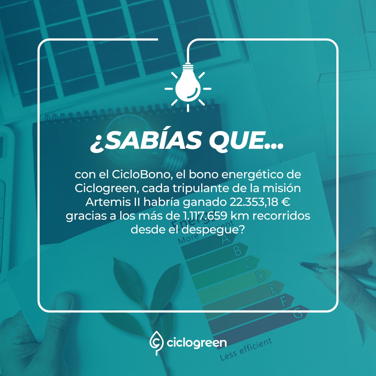 Ciclogreen tweet media