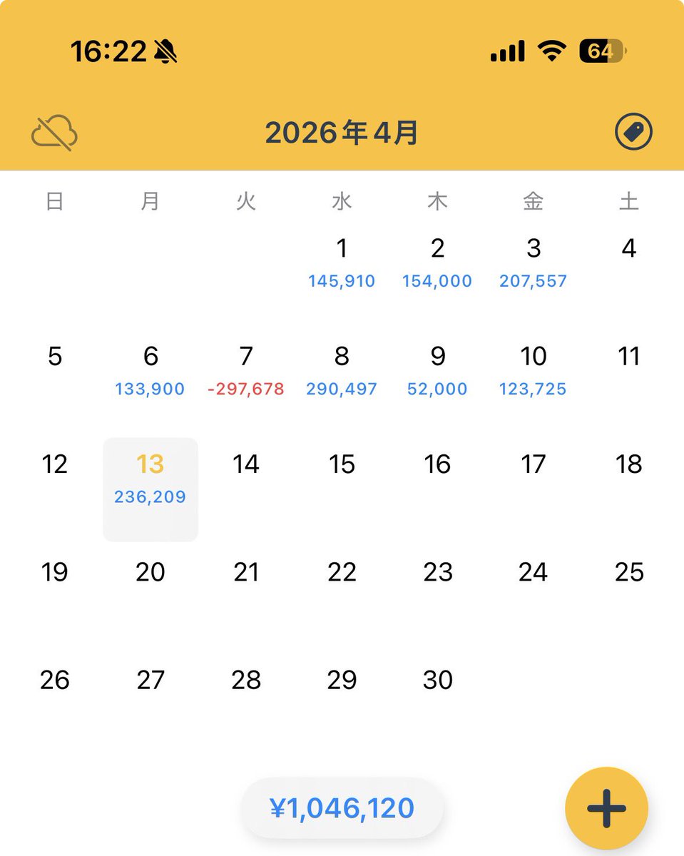転生したいサラリーマン@デイトレ tweet media