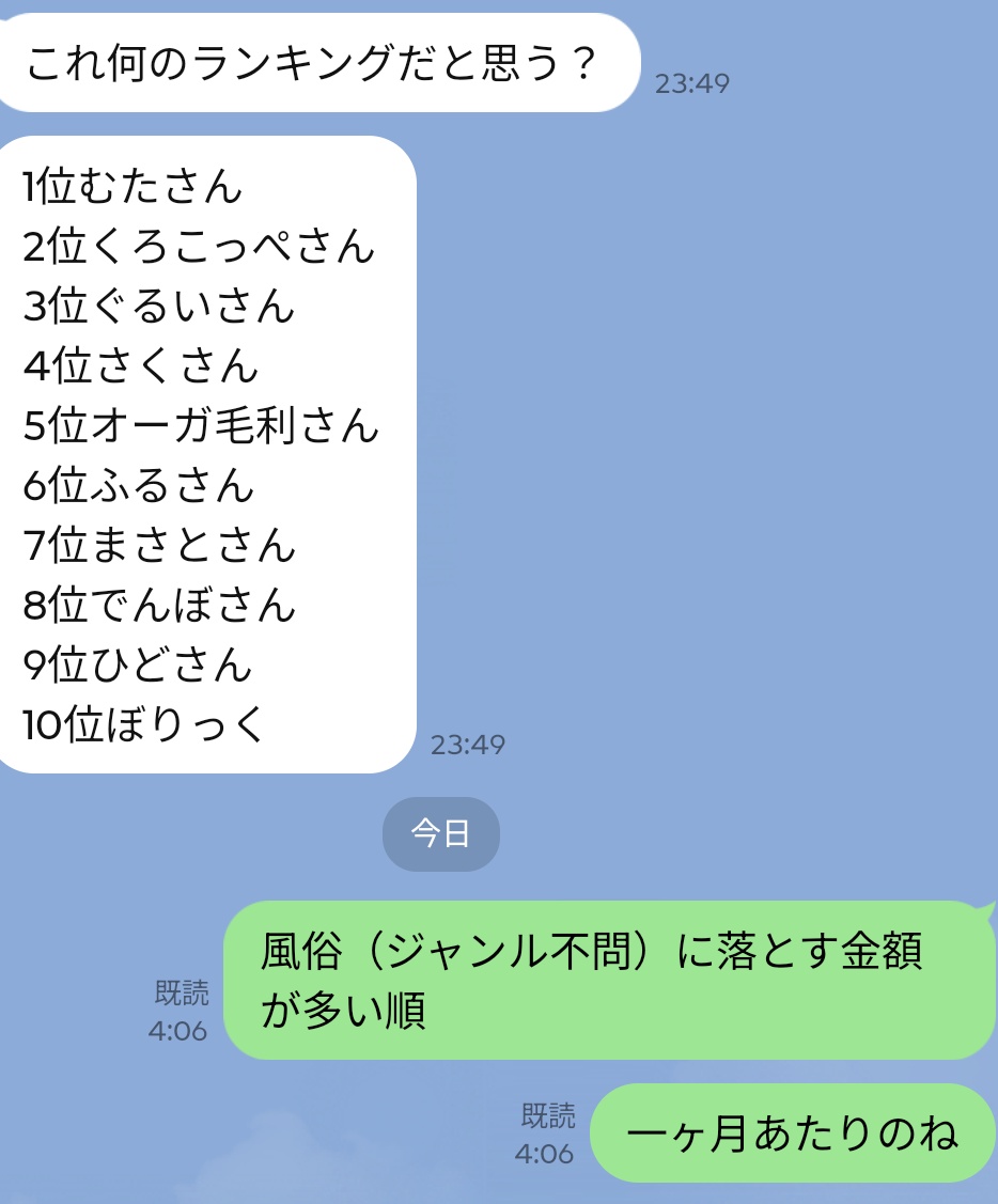 すしぞう tweet media