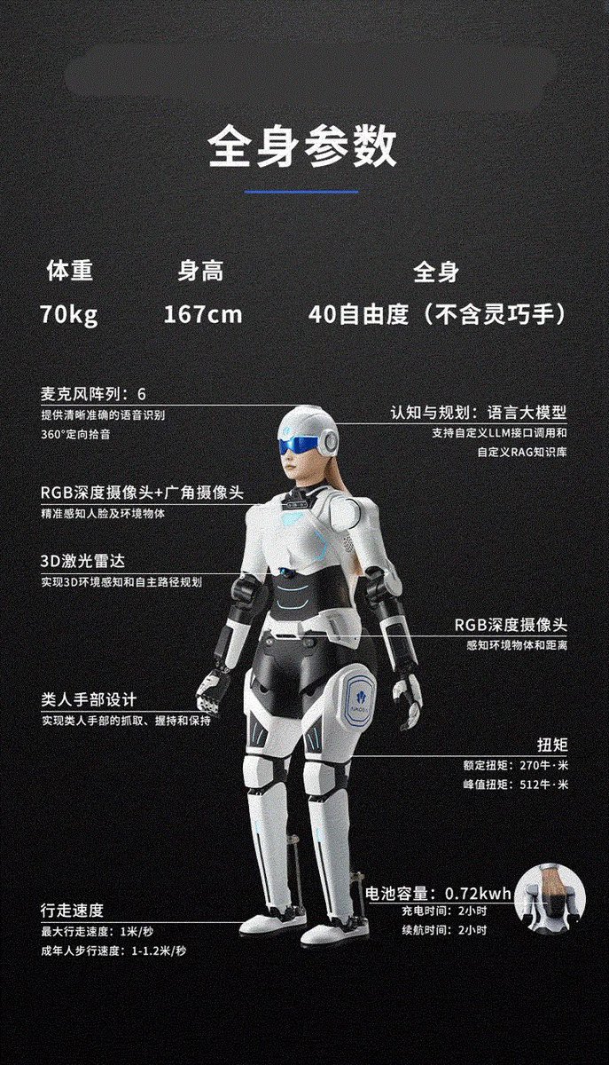🇩🇪China EV, Engineering & Life🇨🇳 tweet media