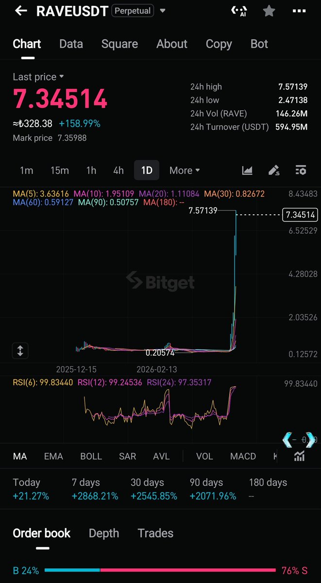 semifury.eth tweet media
