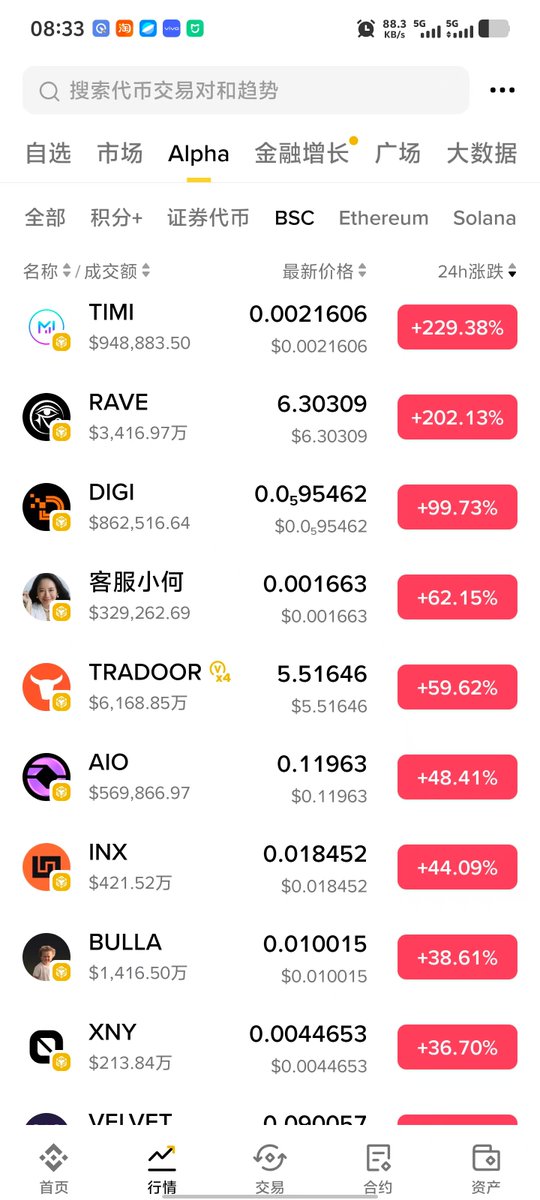 橙子🍊（链上判官） tweet media