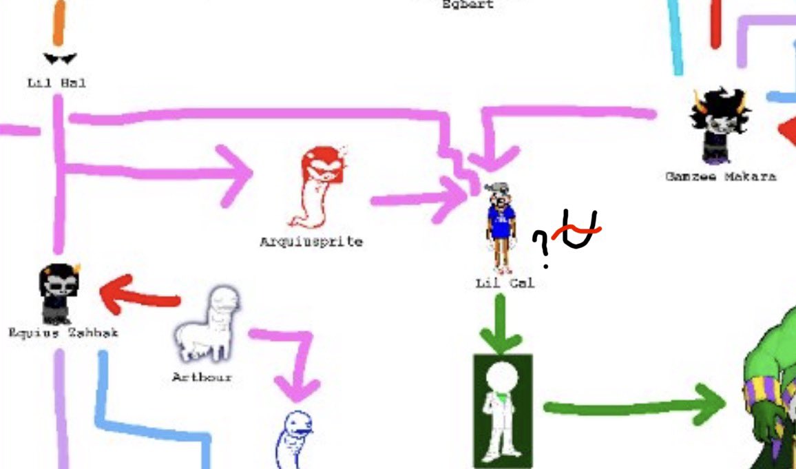 FX 🐀🏳️‍⚧️ tweet media