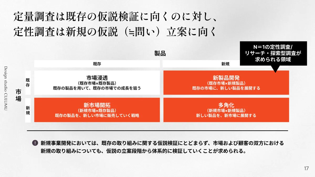 KAWAI Shunsuke | デザインスタジオCULUMU代表 tweet media