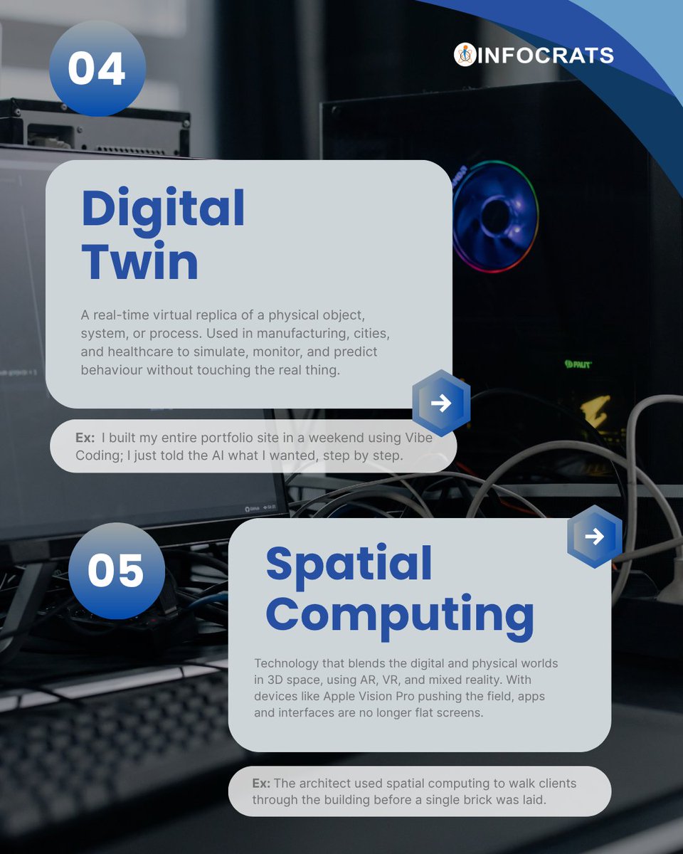 INFOCRATSweb's tweet photo. Do you actually know what these tech terms mean—or do you just nod along? 😅
In 2026, these 5 buzzwords are everywhere. Infocrats broke them down simply so you never feel lost in a tech conversation again.
#techin2026 #techbuzzwords #aiexplained #techsimplified #infocrats https://t.co/2NVdTNavkf