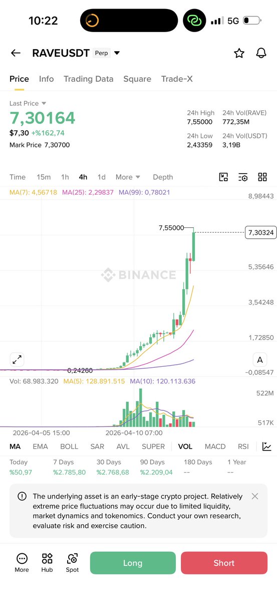 Monte Kripto Kontu tweet media