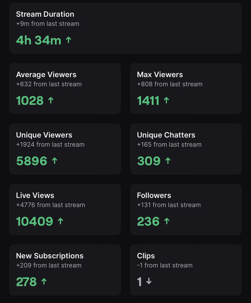 SINisterFPS tweet media