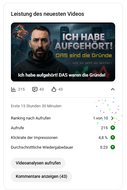 Robin Wolf | YouTuber tweet media