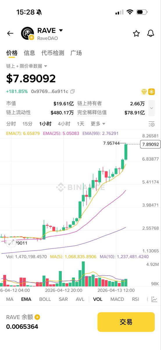 7w 🕊️ tweet media