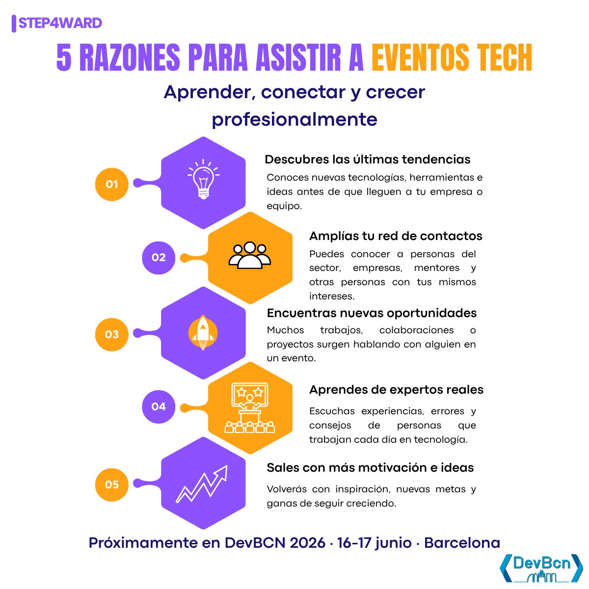 Mentoras Step4ward tweet media