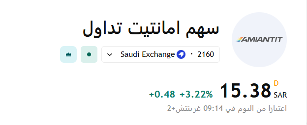 #اميانتيت  (2160)
شراء: 15.20-15.25
🎯 أهداف: 15.80| 16.20| $$$
🛑 وقف الخسارة:14.70

معك السهم ارسلي وخذ مفاجاتك 

#سلوشنز #صناعات #الاصيل #انابيب_الشرق